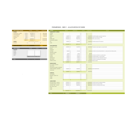Commercial Budget $1.5M