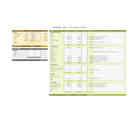 Commercial Budget $500k