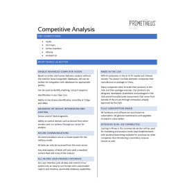 Prometheus Competitive Analysis